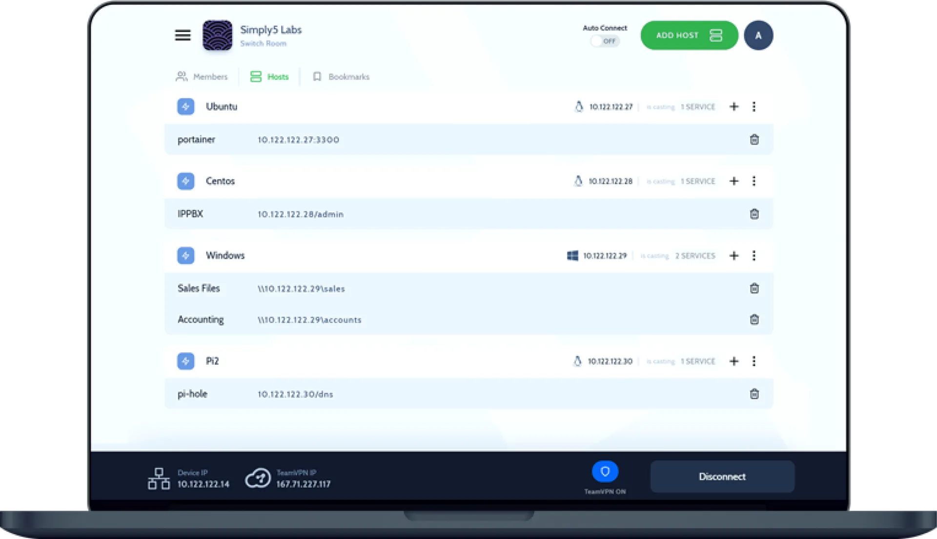 CloudLAN Dashboard Screenshot